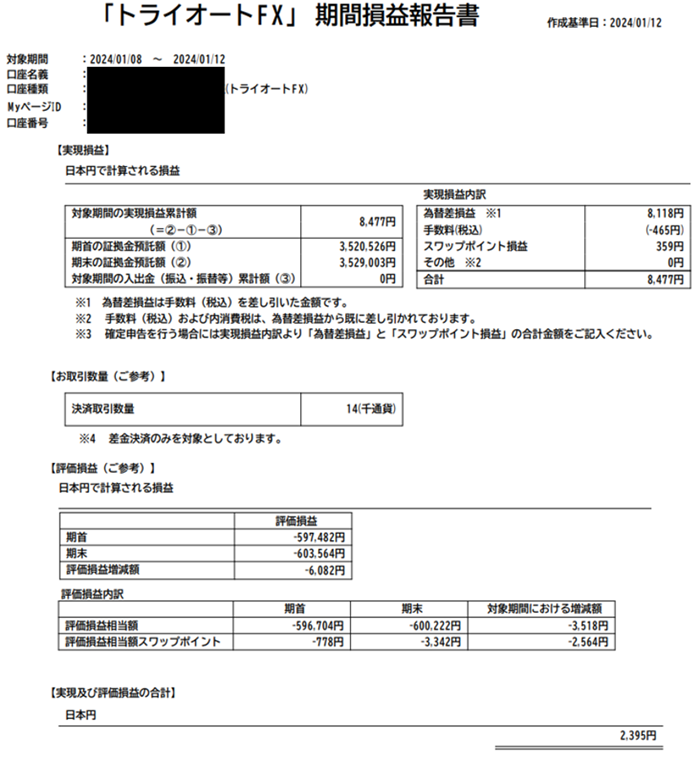 トライオートFX週次報告20240108-0112